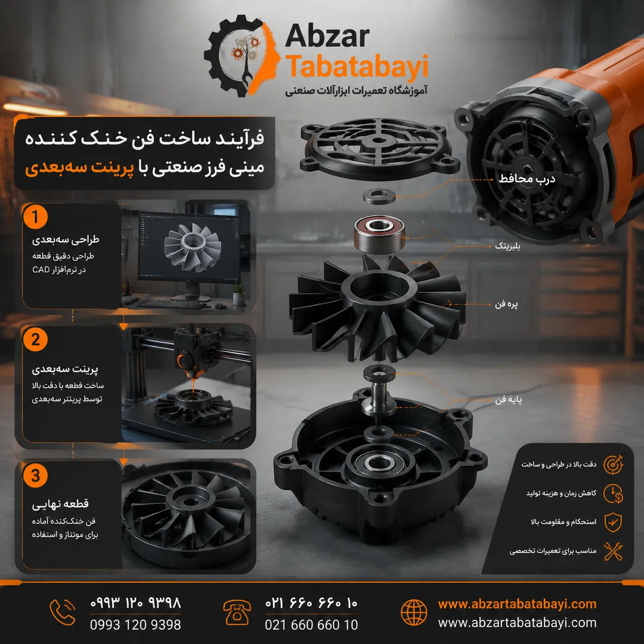مراحل ساخت قطعات ابزارآلات صنعتی با پرینتر سه بعدی 