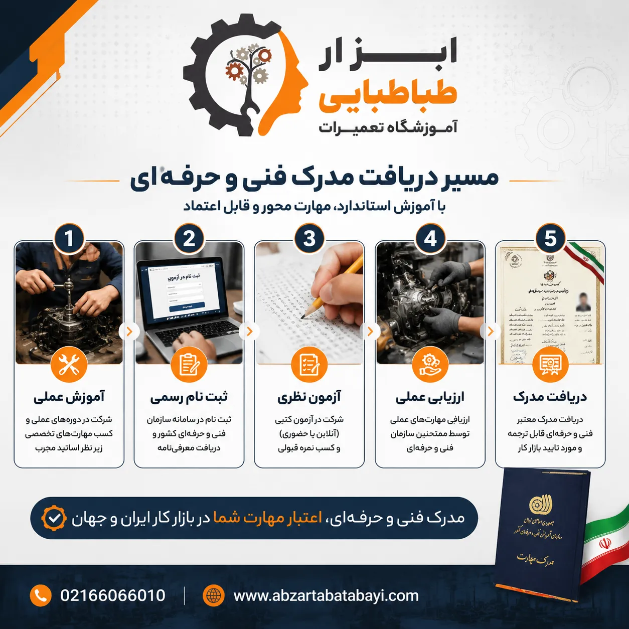 مراحل دریافت مدرک فنی و حرفه&zwnj;ای تعمیر ابزار