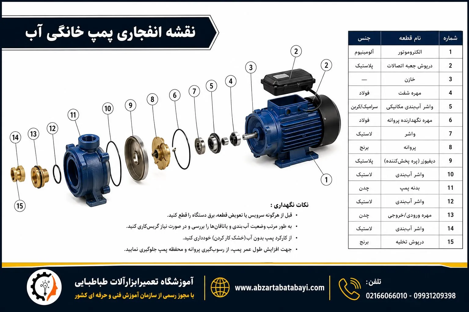 نقشه انفجاری پمپ آب خانگی 
